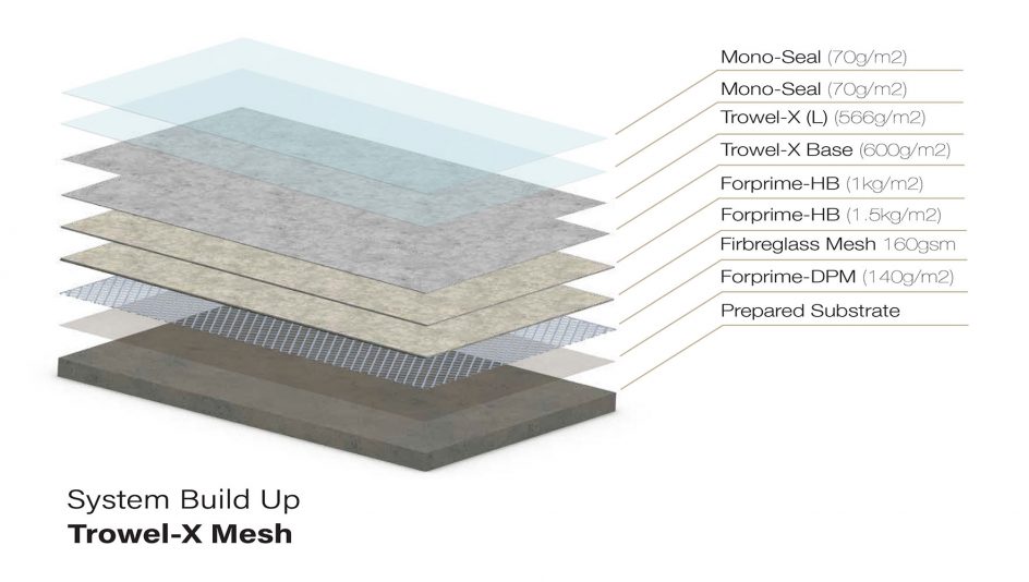Microcement trowel-x mesh system build up